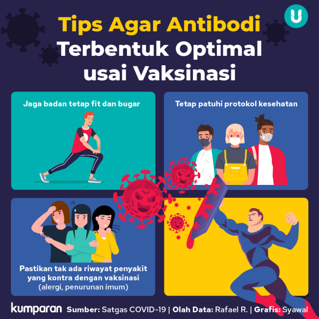 Detail Soal Gambar Antibodi Nomer 41