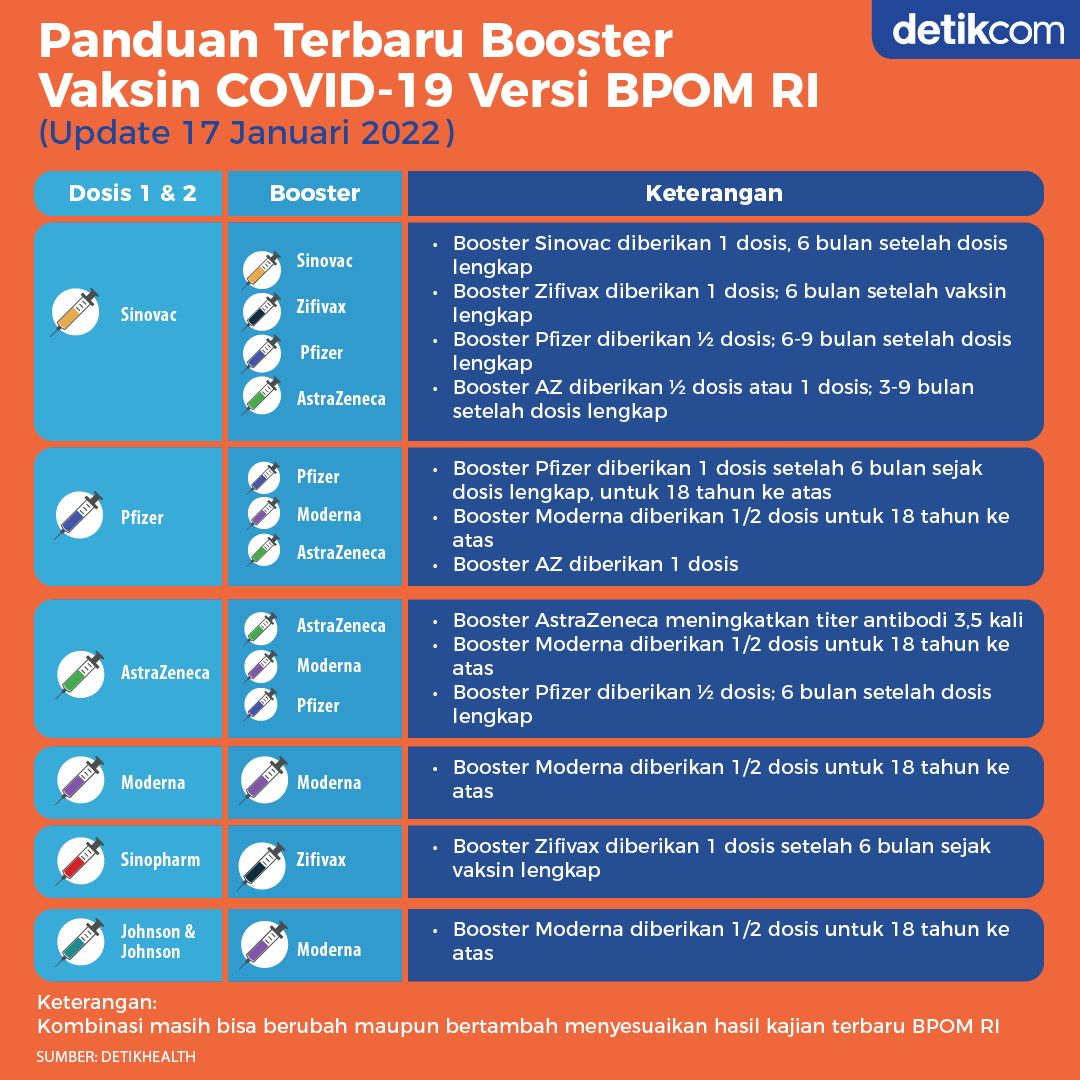 Detail Soal Gambar Antibodi Nomer 52