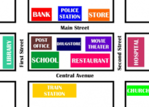 Detail Soal Gambar Preposition Nomer 50