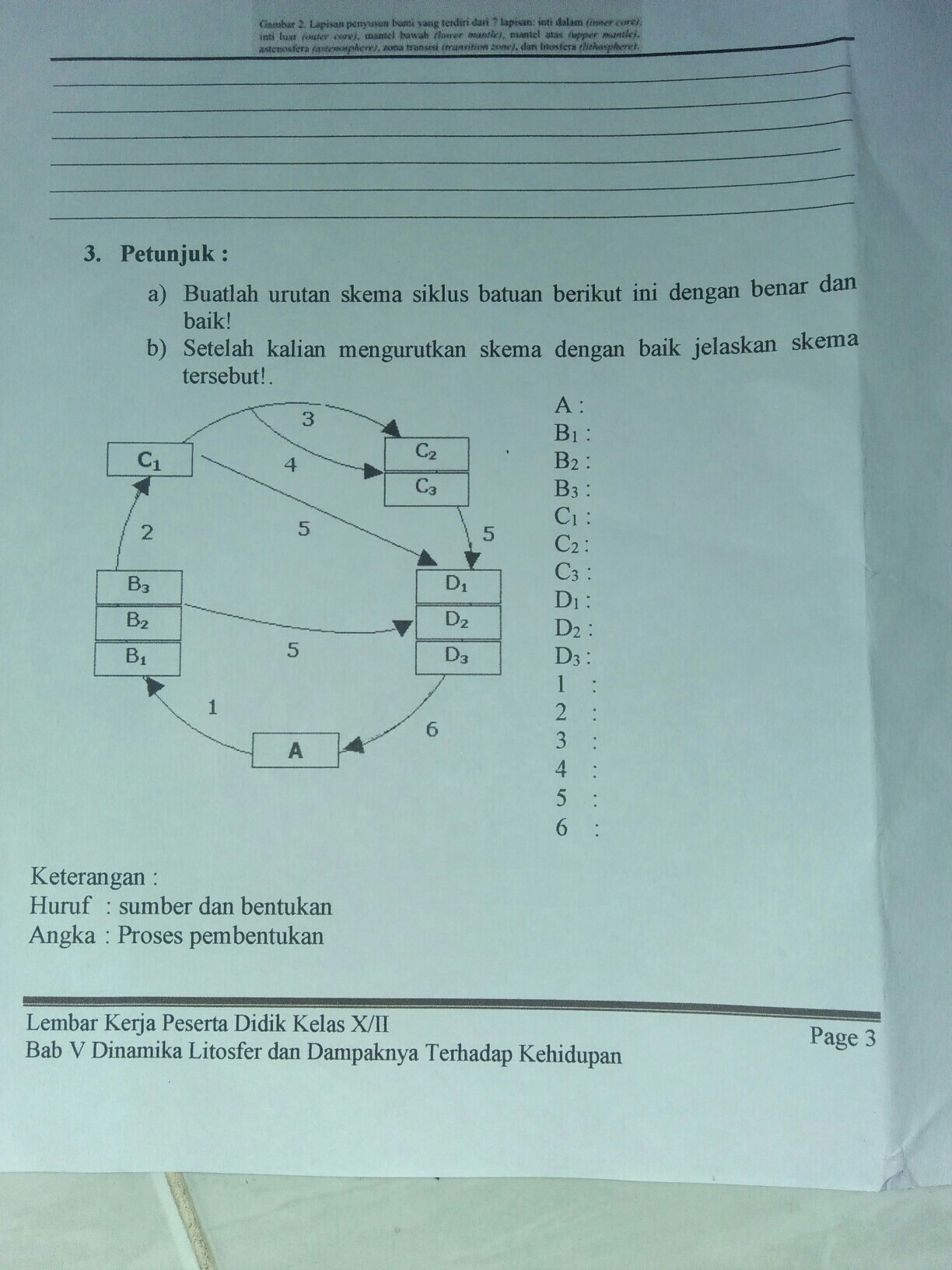 Detail Soal Gambar Siklus Batuan Nomer 49