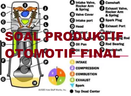 Detail Soal Gambar Teknik Otomotif Nomer 45