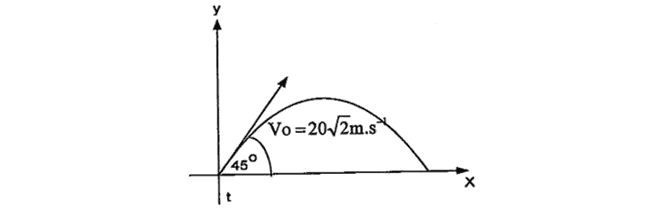 Detail Soal Gerak Parabola Dengan Gambar Nomer 18