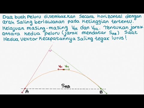 Detail Soal Gerak Parabola Dengan Gambar Nomer 34