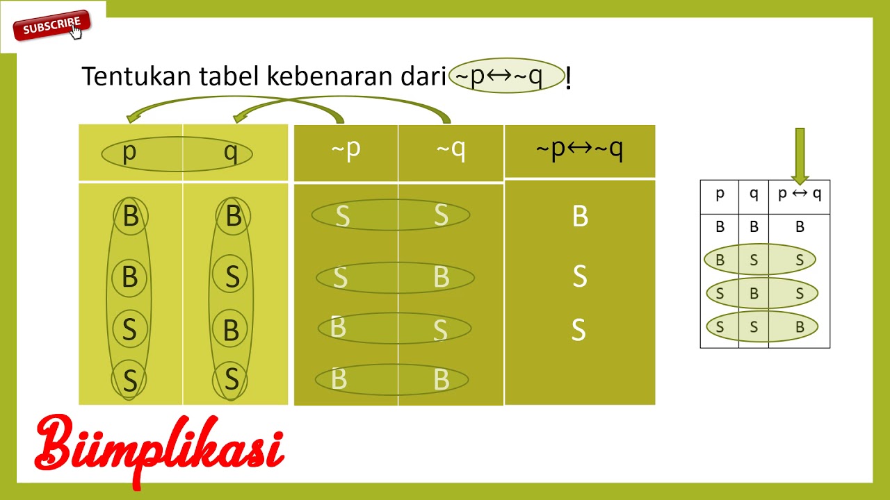 Detail Soal Logika Gambar Nomer 33