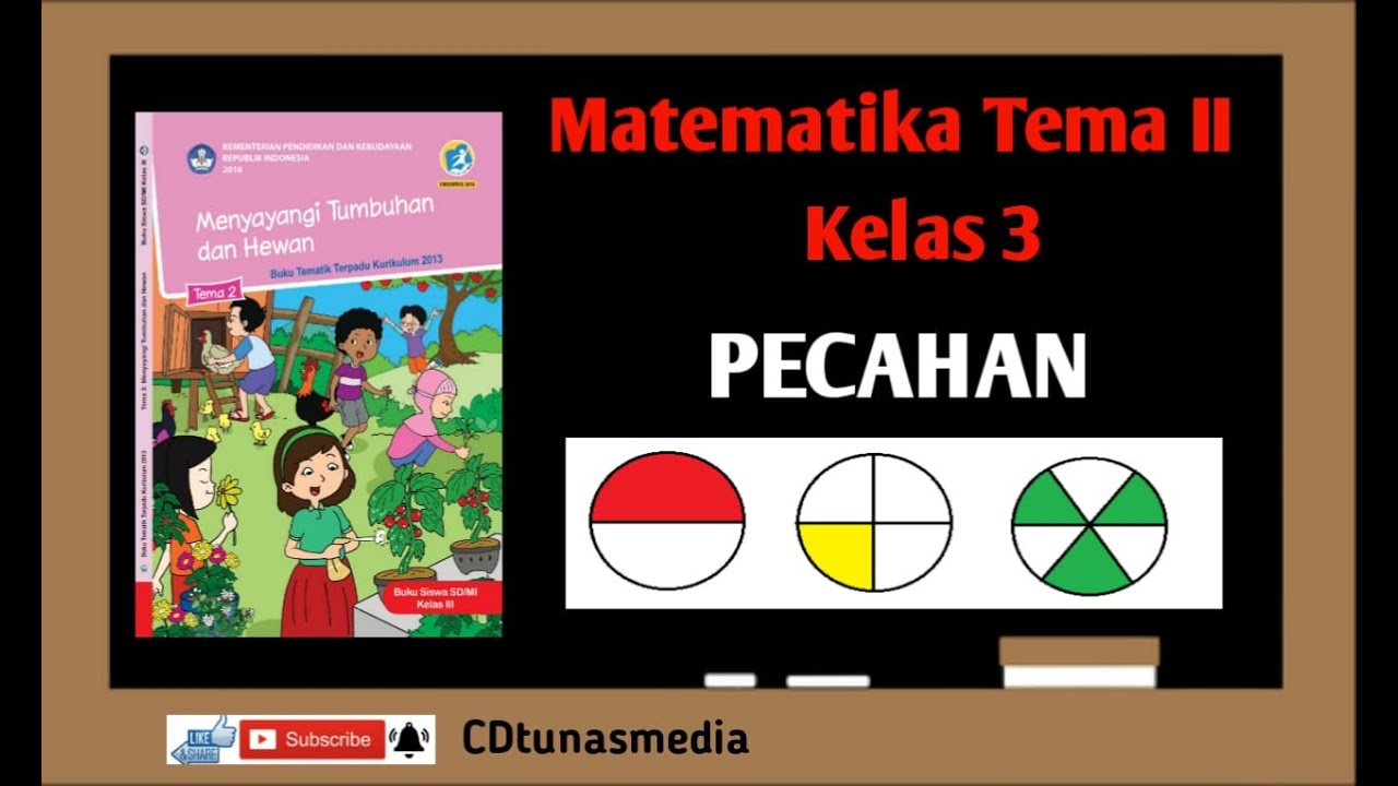 Detail Soal Pecahan Kelas 4 Sd Dengan Lambang Gambar Nomer 35