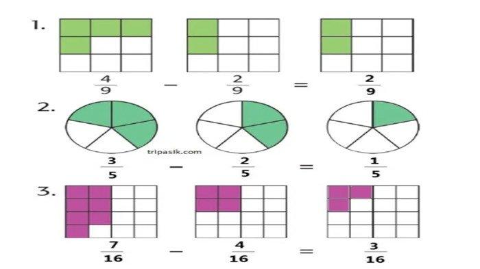 Detail Soal Pecahan Kelas 4 Sd Dengan Lambang Gambar Nomer 6