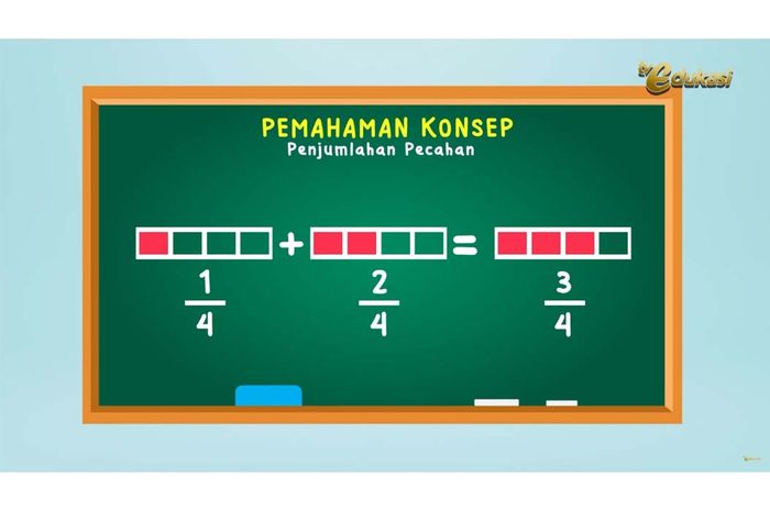 Detail Soal Pecahan Kelas 4 Sd Dengan Lambang Gambar Nomer 7