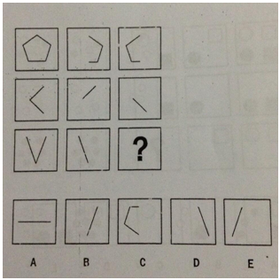 Detail Soal Pola Gambar Nomer 10