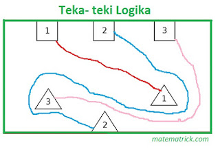 Detail Soal Tebak Gambar Lucu Nomer 26