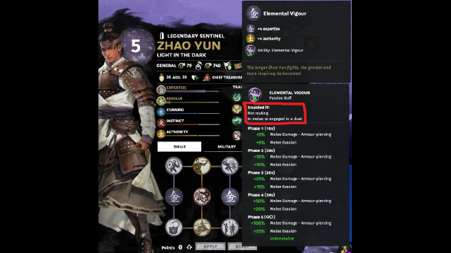 Detail Yun Zhao Item Build Nomer 50