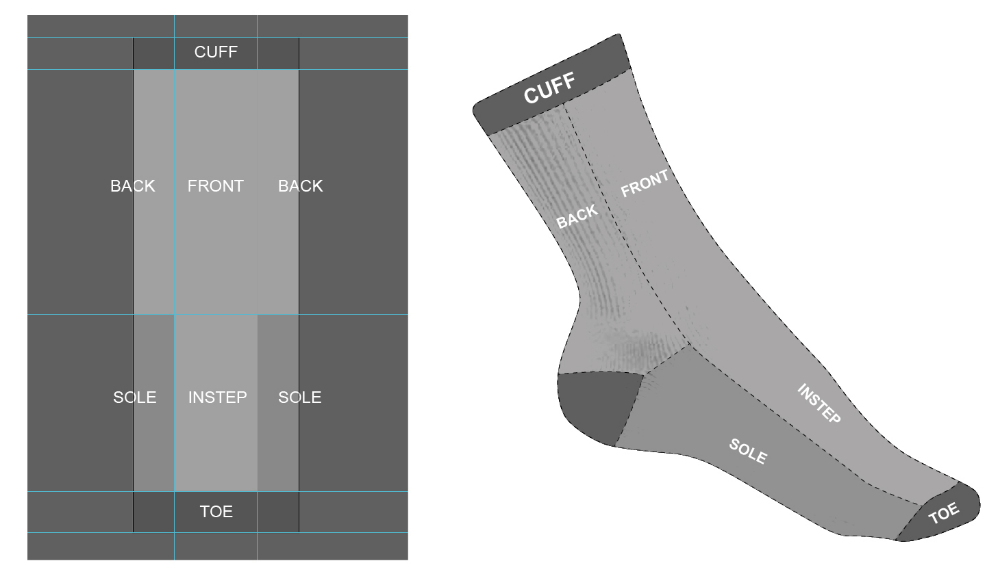Detail Sock Template Png Nomer 6