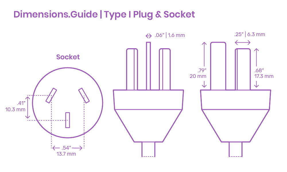 Detail Socket Images Nomer 45