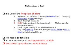 Detail Zakat Powerpoint Presentation Nomer 23