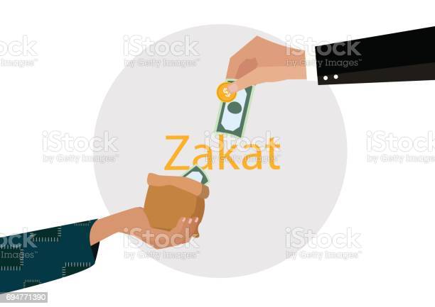 Detail Zakat Powerpoint Presentation Nomer 51