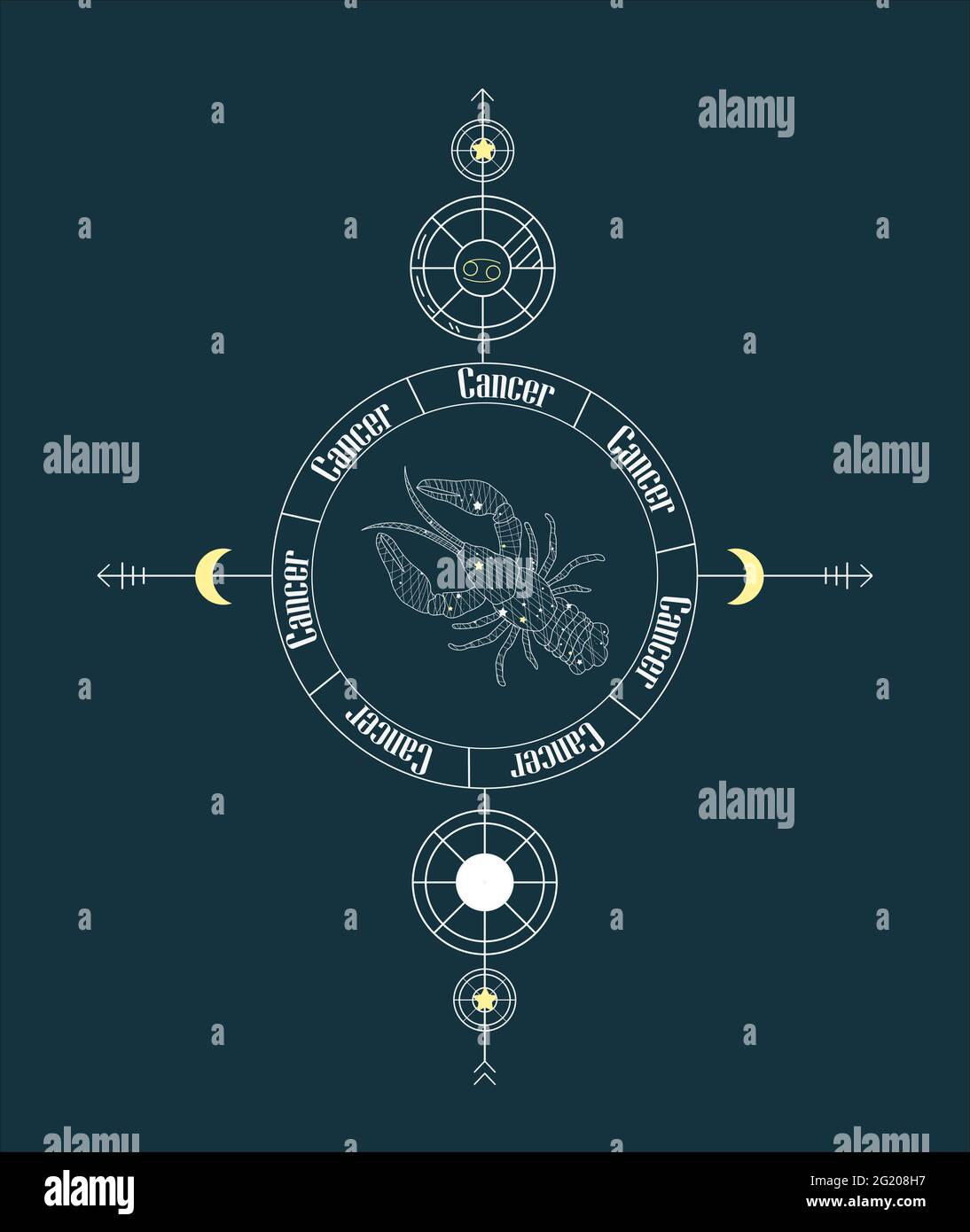 Detail Zodiac Cancer Sign Images Nomer 18