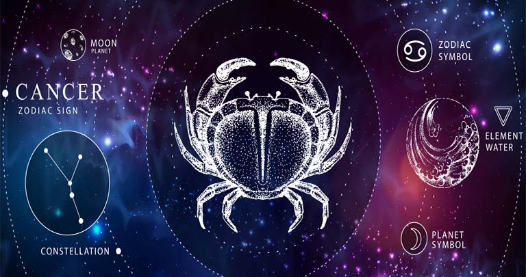 Detail Zodiac Sign Cancer Images Nomer 15