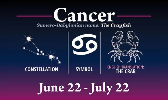 Detail Zodiac Sign Cancer Pictures Nomer 22