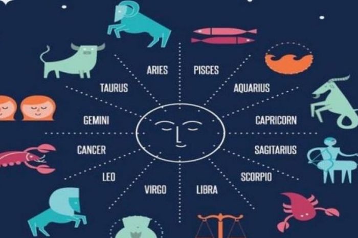 Detail Zodiak 2019 Leo Nomer 7