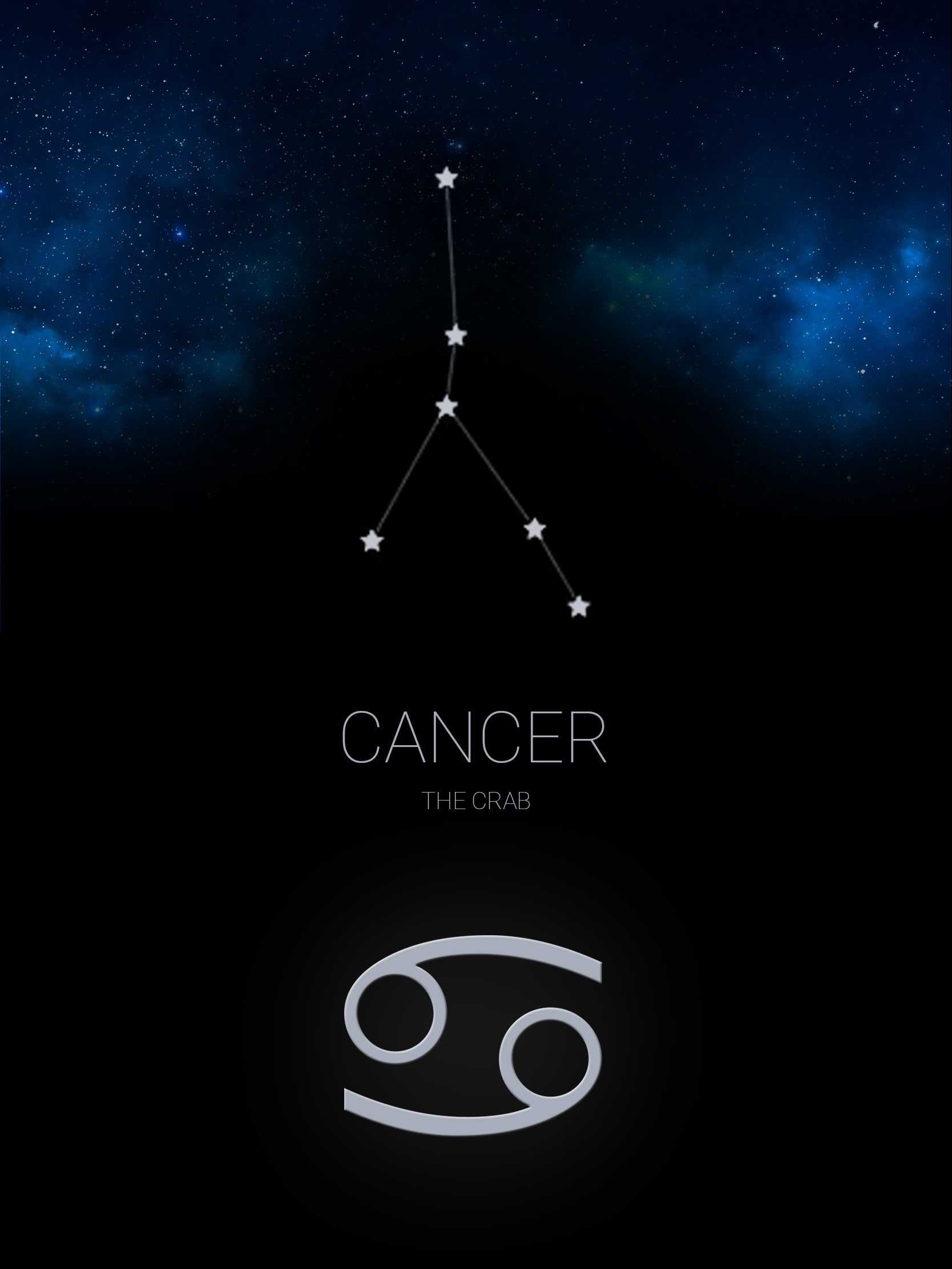Detail Zodiak Cancer Wallpaper Nomer 29