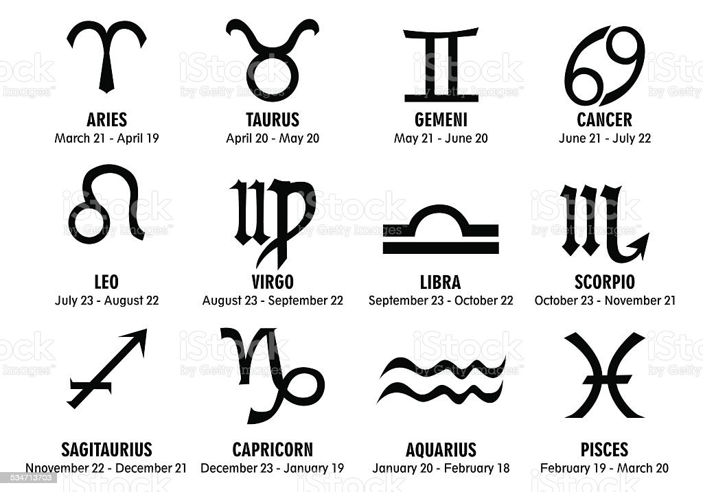 Detail Zodiak Dan Gambarnya Nomer 11