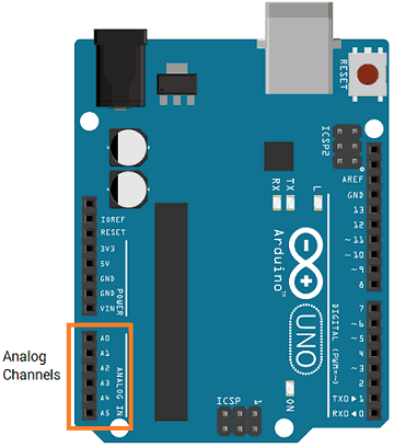Detail Arduino Nano Pinbelegung Nomer 13