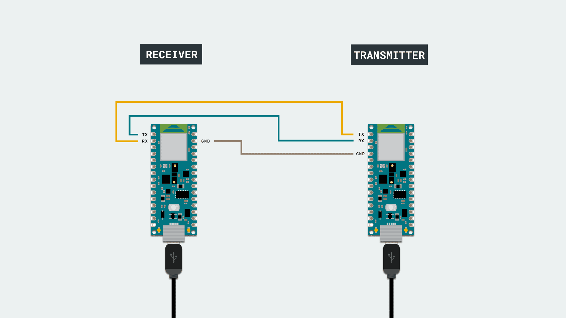Detail Arduino Nano Pinbelegung Nomer 16
