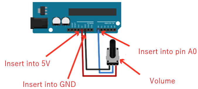 Detail Arduino Nano Pinbelegung Nomer 25