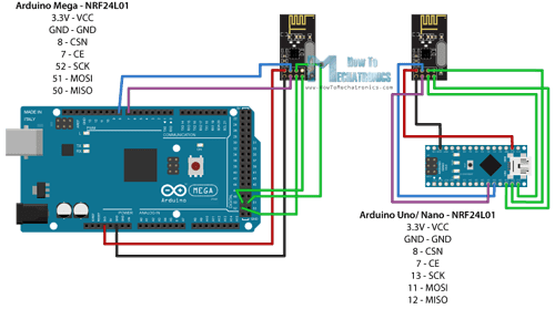 Detail Arduino Nano Pinbelegung Nomer 4