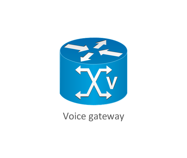 Detail Network Gateway Symbol Nomer 4