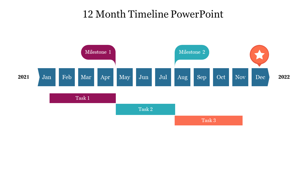 Detail Powerpoint Zeitleiste Nomer 15