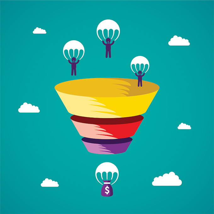 Detail Sales Funnel Mind Map Nomer 13