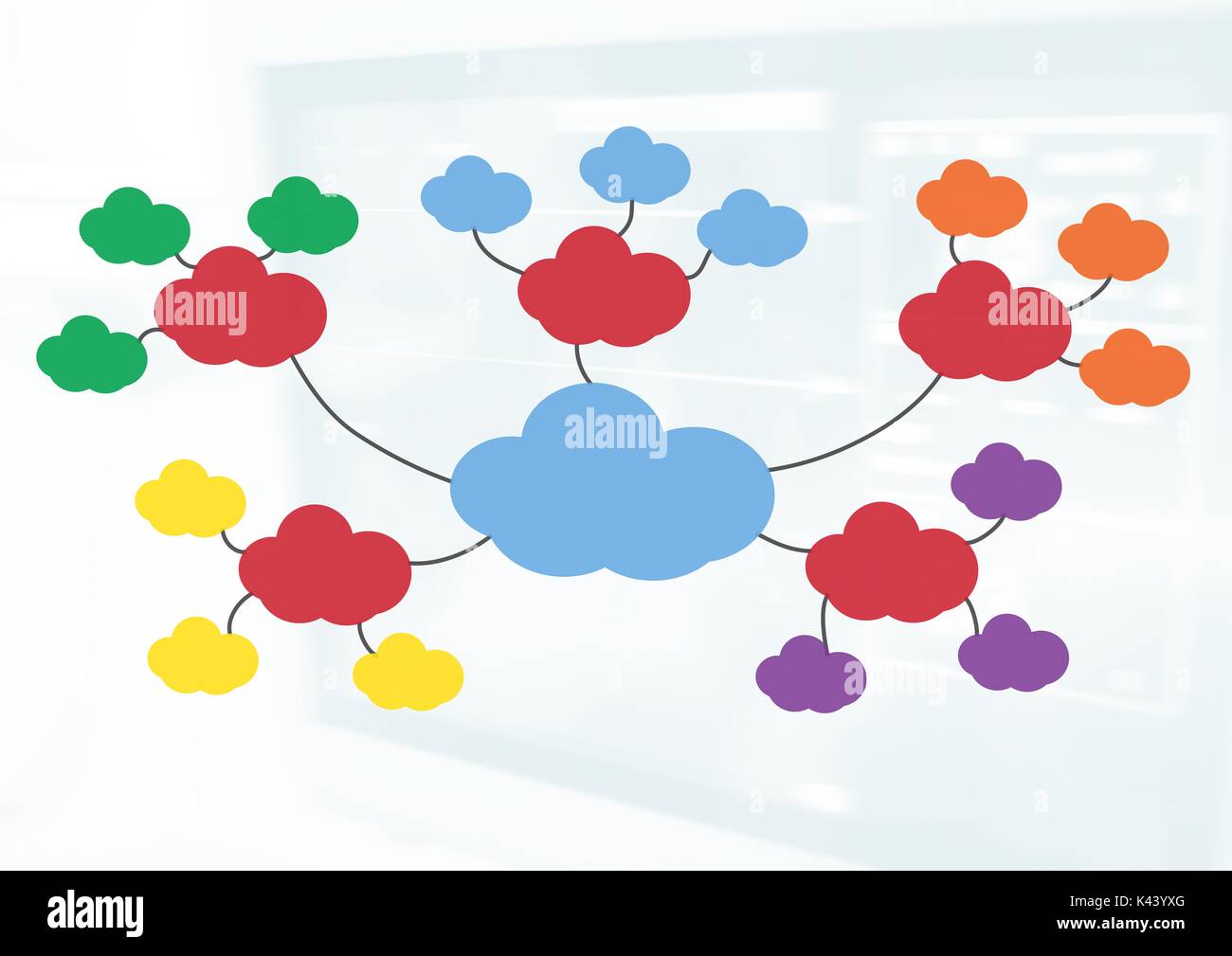 Detail Sales Funnel Mind Map Nomer 18