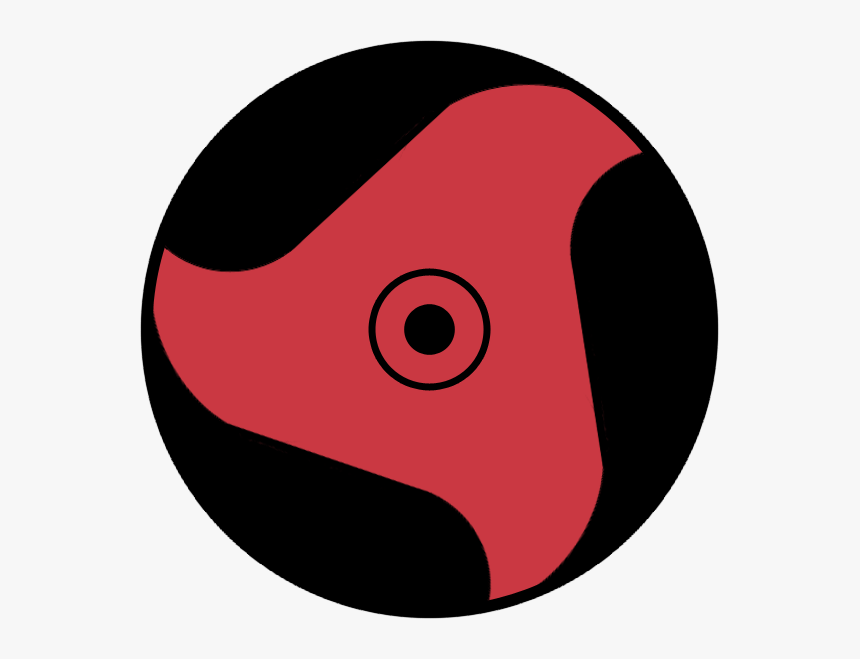 Sharingan Arten - KibrisPDR