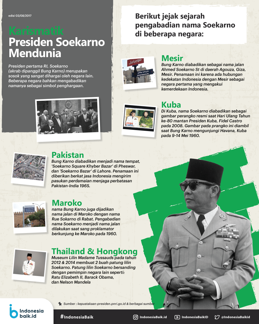 Detail Soekarno Pidato Png Nomer 21