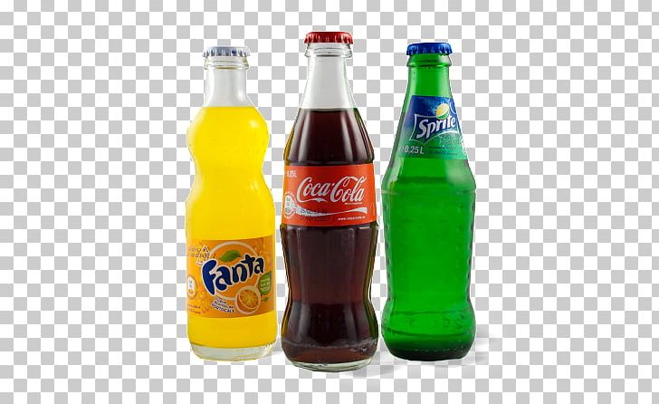 Detail Soft Drinks Png Nomer 37