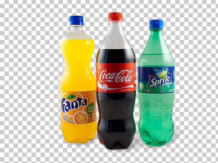 Detail Soft Drinks Png Nomer 43