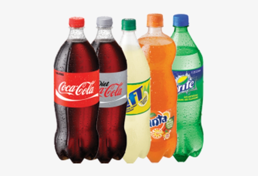 Detail Soft Drinks Png Nomer 8