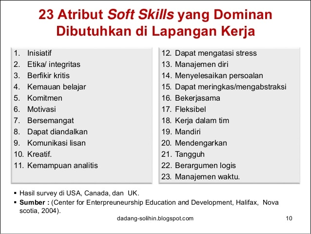 Detail Soft Skill Contoh Nomer 12