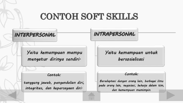 Detail Soft Skill Contoh Nomer 25