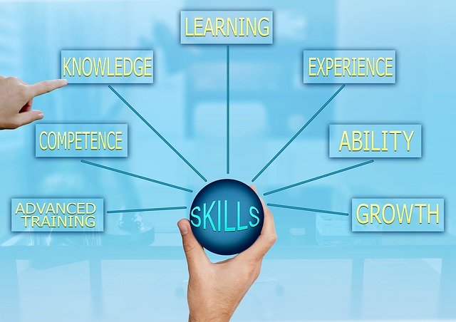 Detail Soft Skill Contoh Nomer 40
