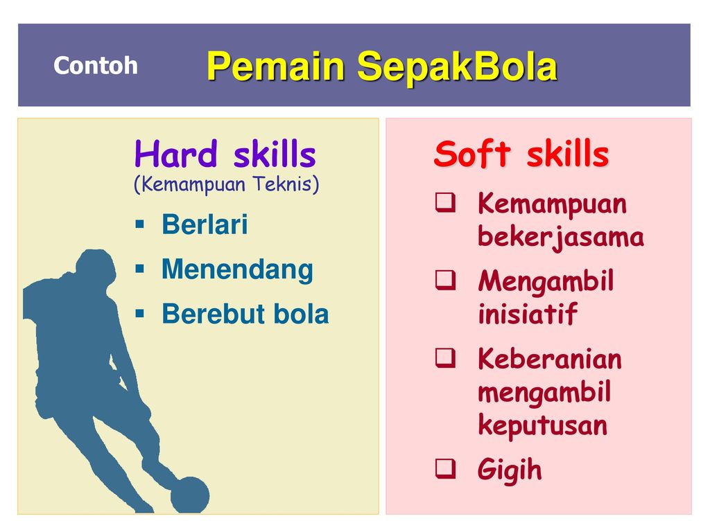 Detail Soft Skill Contoh Nomer 7