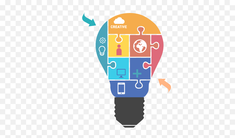 Detail Soft Skill Png Nomer 21