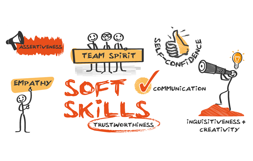 Detail Soft Skill Png Nomer 27