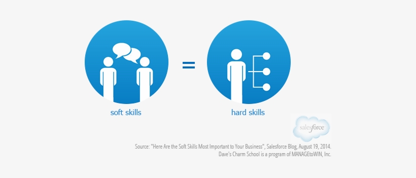 Detail Soft Skill Png Nomer 34