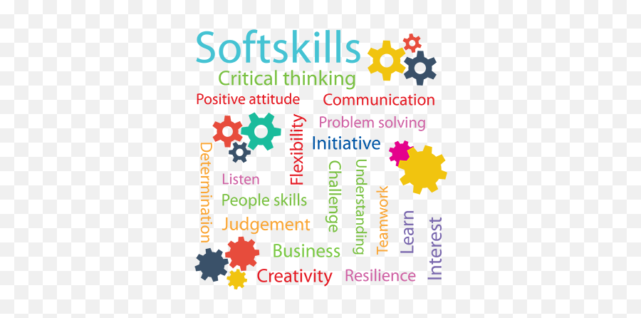 Detail Soft Skill Png Nomer 40