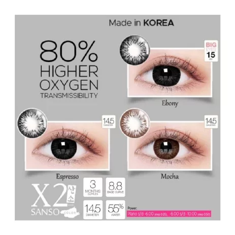 Detail Softlens X2 Hitam Nomer 22