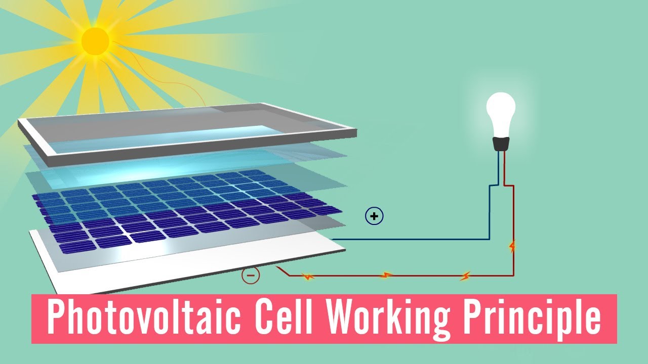 Detail Solar Cell Image Nomer 12
