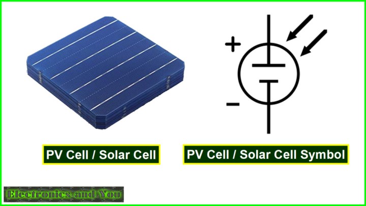 Detail Solar Cell Image Nomer 43