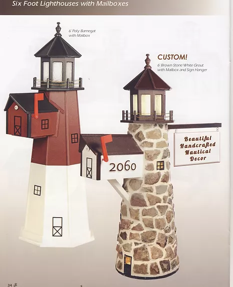 Detail Solar Lighthouse Mailbox Nomer 40