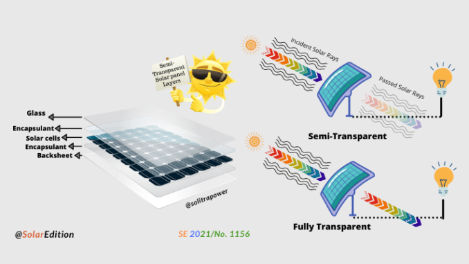 Detail Solar Panel Transparent Nomer 22